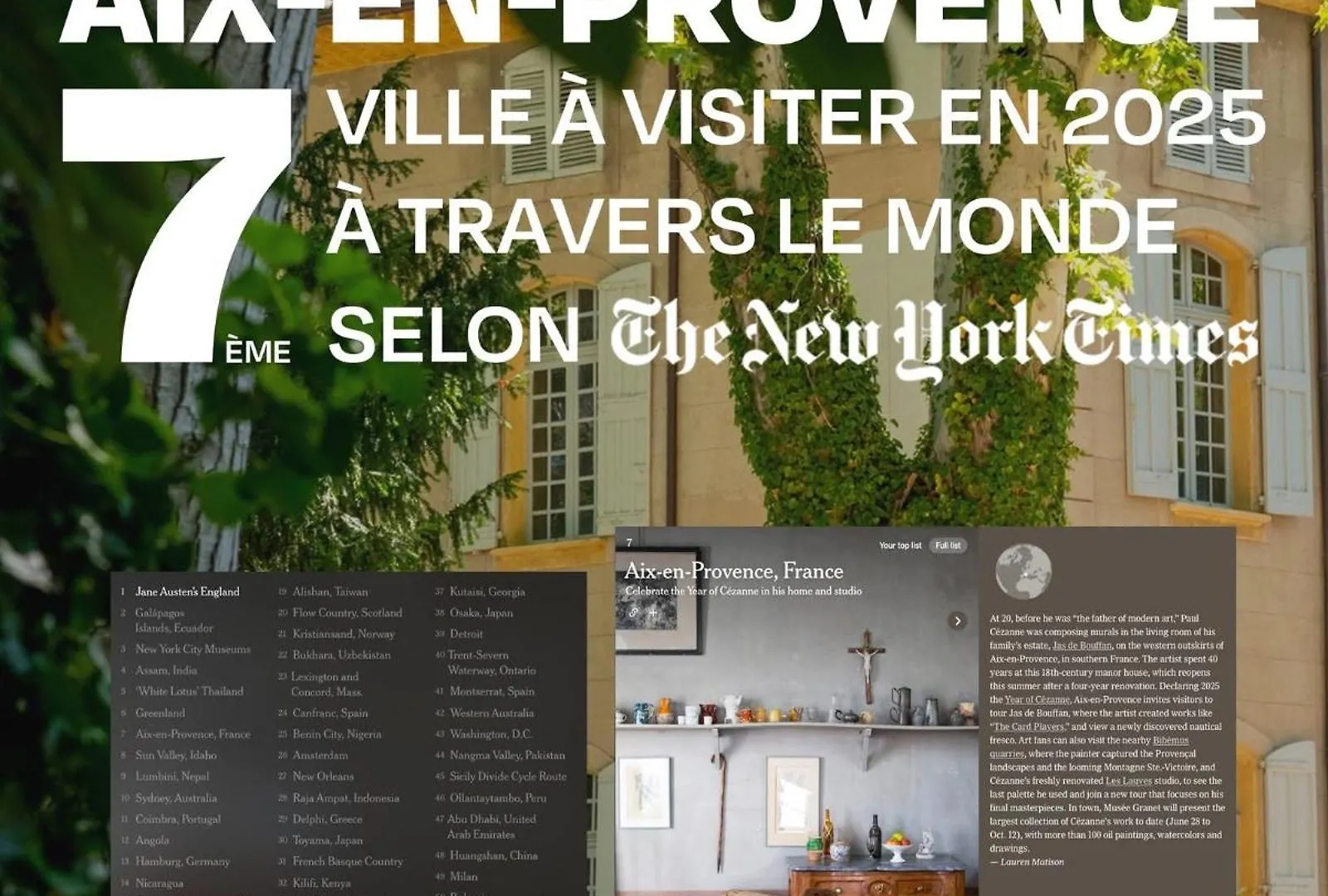 Superbe Annaix De Villa Aix-en-Provence Apartment